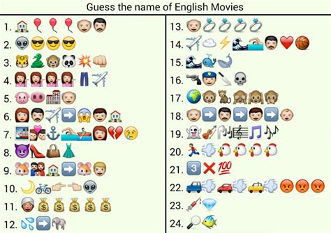 You can check if your answer is correct by clicking on show answer below. Whatsapp Puzzles: Guess the English Movie Names From ...