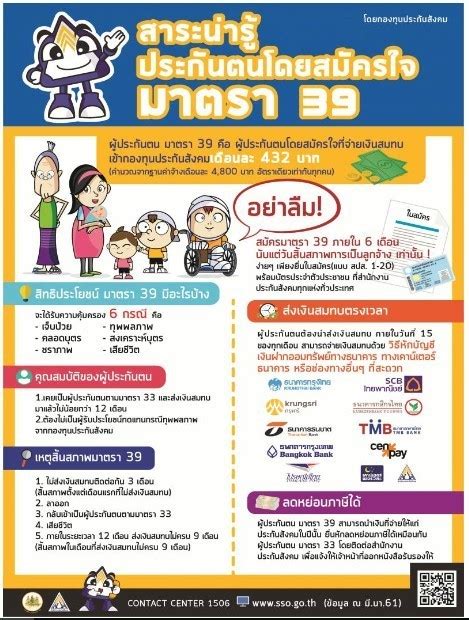เช็คสิทธิ์ประกันสังคม มาตรา 33 39 40 ในช่วงโควิด 19 ปี 2564 ช่วยเหลือ. ผู้ประกันตนตามมาตรา 33 / à¸¥ à¸²à¸ª à¸" à¸œ à¸›à¸£à¸°à¸ à ...