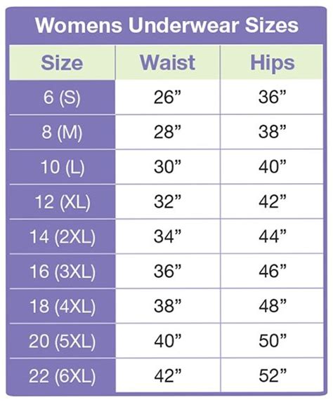 Size Chart For Depends