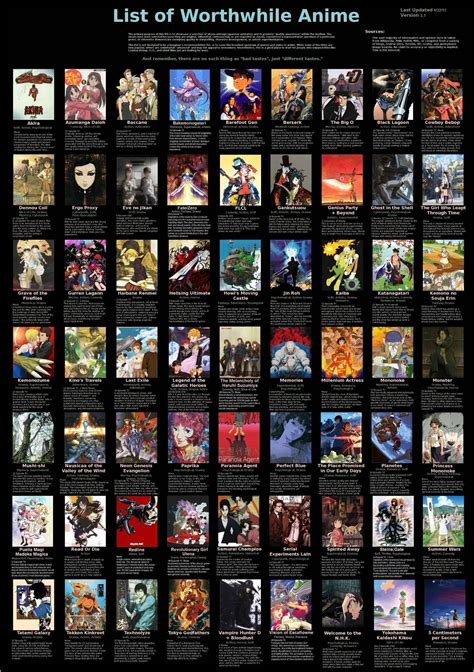 14 Wonnegül Regarder Dessin Animé Gallery Anime Movies Good Anime To