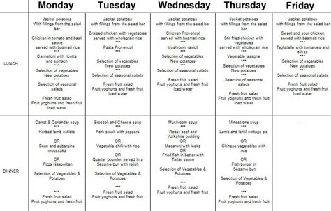 Deciding what to eat and how to stock your kitchen isn't just about preference but a matter of medical necessity. Pin on Football players