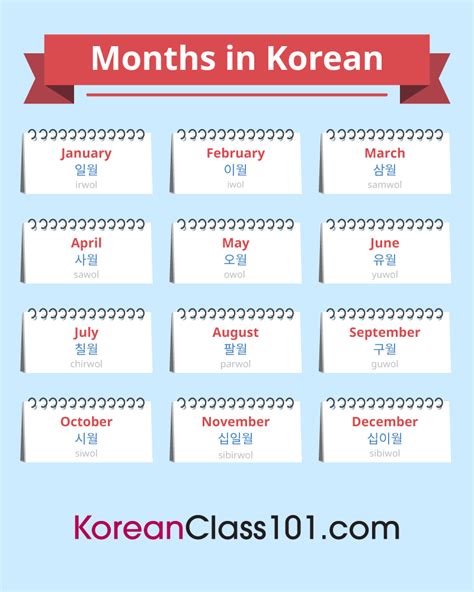 The Korean Calendar Talking About Dates In Korean