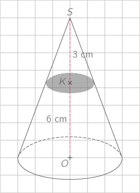 Comment Calculer Le Volume D Un Tronc De Cone - Volume d'un cône et de la réduction d'un cône - 3e - Problème