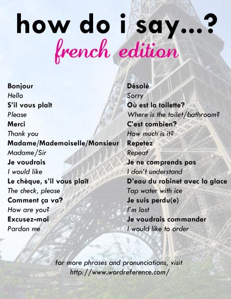 How To Learn French Fast And Become Fluent Artofit
