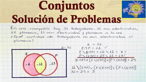 TEORIA DE CONJUNTOS 2 CONJUNTOS en INTERSECCIÓN Juliana la Profe