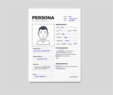 User Persona Template Example Mark Anthonyca