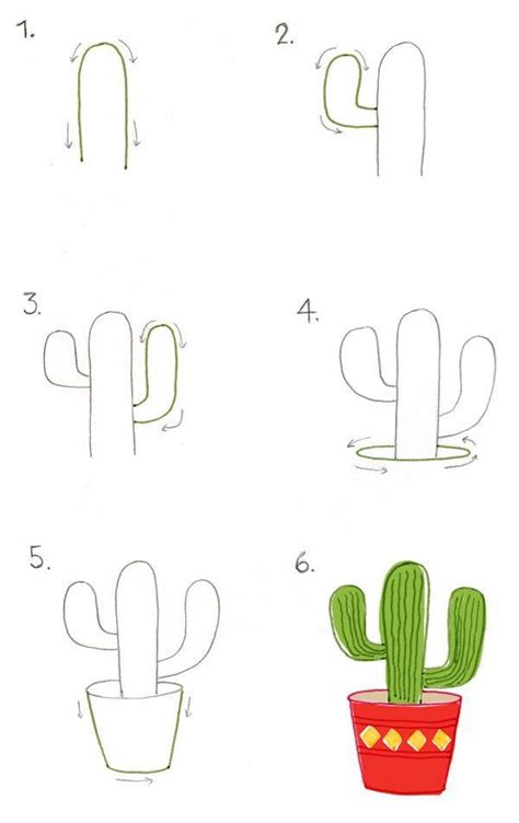 The rounded wings are drawn around the center and then a swoop beneath the petals to step 5. How to Draw a Cactus by Anais Lee | Cactus drawing, Easy ...