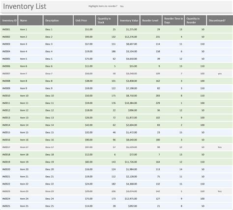 13 Excel Inventory Database Template Doctemplates