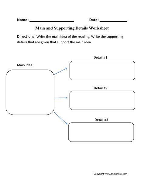Main Idea Grade 3 Worksheet