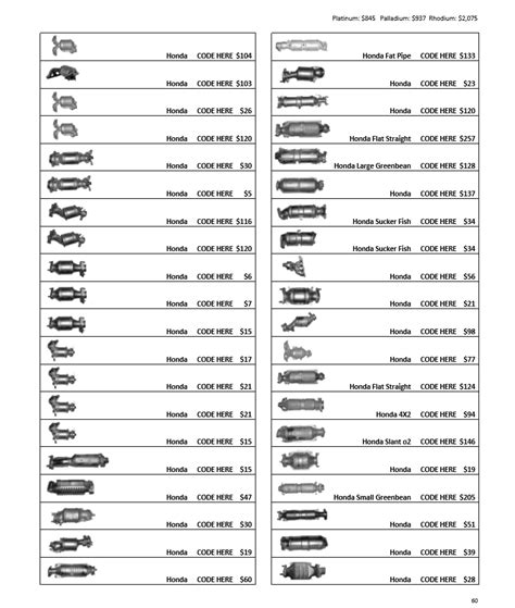 Scrap catalytic converter guide, dallas, texas. Preview Page: Honda Scrap Catalytic Converter Guide: Code ...