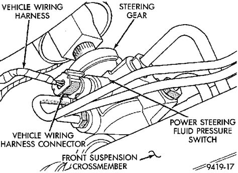 All information, including photos and illustrations, in these pages is believed to be correct and. Dodge Neon 2.0 1998 Crankshaft Sensor Wiring Diagram