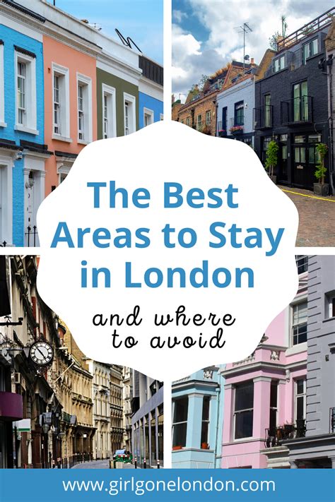 9 Best Areas To Stay In London And Where To Avoid Girl Gone London London Vacation Visit