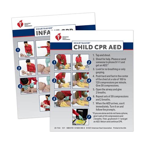2020 Aha Heartsaver Child And Infant Cpr Aed Wallet Card 100 Pack
