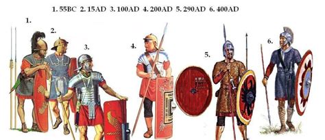 Pin De Josep Vives En Ancient Rome Army Armadura Romana Legión
