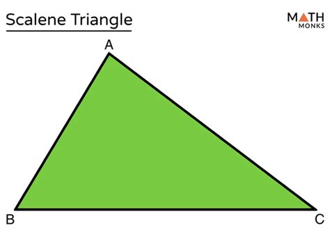 Scalene Triangle Definition Properties Types Formulas