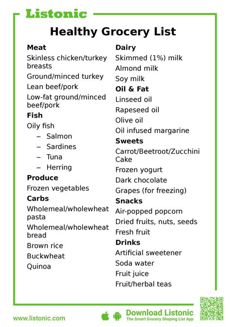 Healthy Grocery List To Kick Start The New You Listonic