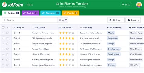Free Sprint Planning Template Free Templates Printable