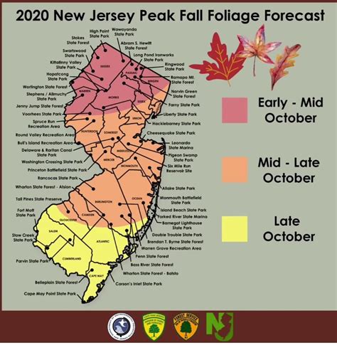 2020 Nj Peak Fall Foliage Forecast Rnewjersey