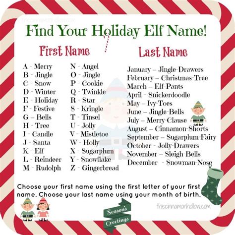 16 Best Christmas Name Generators Images On Pinterest Christmas Elf