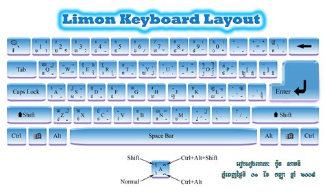 Khmer Limon Keyboard Layout Diary ឌីខេន