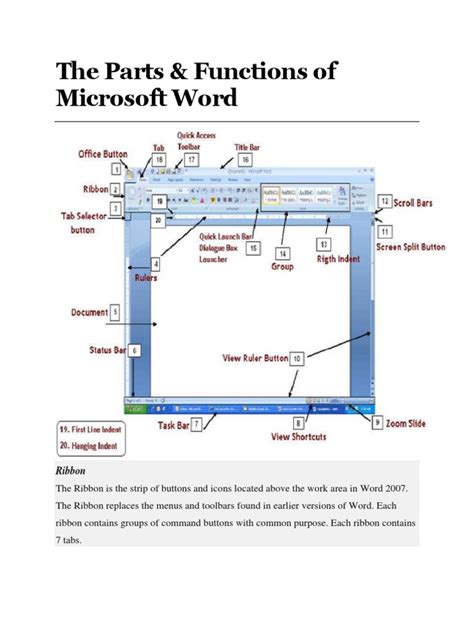 Basic Parts And Function Of Microsoft Word Text System Software