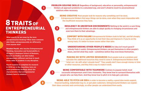 Entrepreneurial Thinking And Traits Are Entrepreneurs Born Or Made