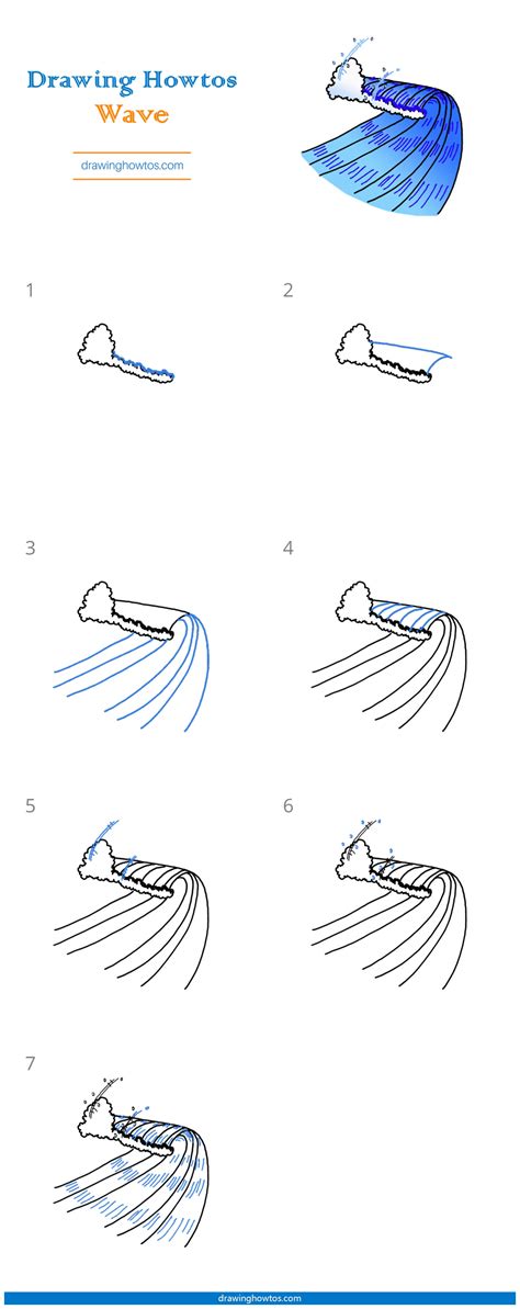 How To Draw Waves Step By Step Easy Drawing Guides Drawing Howtos