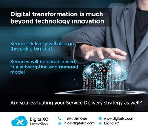 Cloud Based Digitization Platform Digitalxc