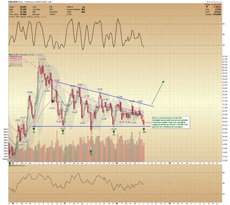 We did not find results for: Gold Price Forecast: Will Gold Prices Ever Bottom? | Gold-Eagle News