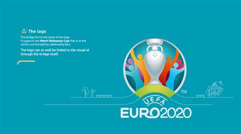 The uefa european championship is one of the world's biggest sporting events. UEFA EURO 2020 on Pantone Canvas Gallery