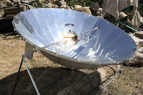 Solar Cookers Just Solar