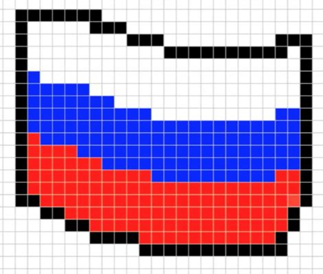 В каждой стране, а иногда и в каждом городе, есть свой отличительный флаг. Рисунки карандашом флаг России (15 фото) 🔥 Прикольные ...