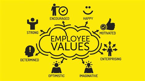 Employee Values · Pa Life