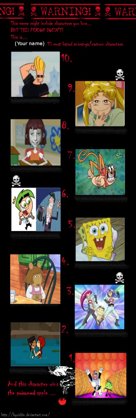 Top Ten Most Annoying Animated Tv Characters Meme By Akira500 On Deviantart