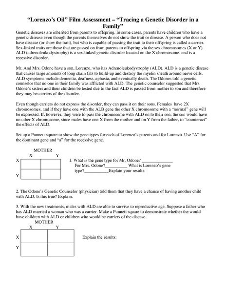 30 Mutations And Genetic Conditions Worksheet - Free ...