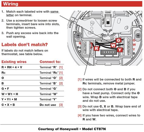 Wiring instruction heating thermostat, typical thermostat wiring for furnace heating and air conditioning. Honeywell thermostat Wiring Diagram 3 Wire | Free Wiring Diagram