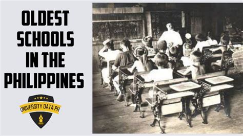 Oldest Schools In The Philippines Ang Pinakamatandang Paaralan Ng
