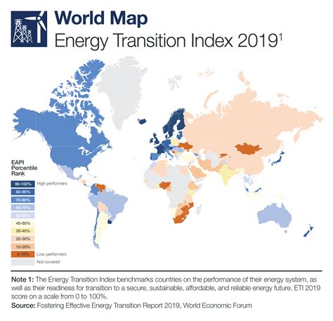 European Countries Are The Most Ready For Global Energy Transition