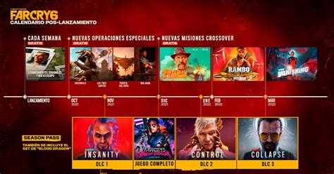 Far Cry 6 Is Going To Keep You Busy With Missions And Extras Until March 2022 El Output