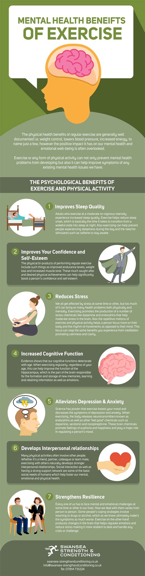 Mental Health Benefits Of Exercise Infographic Ssac