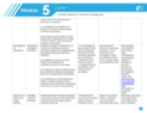 SOLUTION Actividad Integradora 5 Modulo 5 Prepa En Linea Sep Studypool