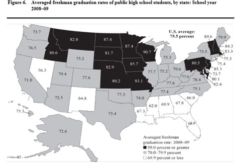 Us High School Graduation Rates By State Savvyroo