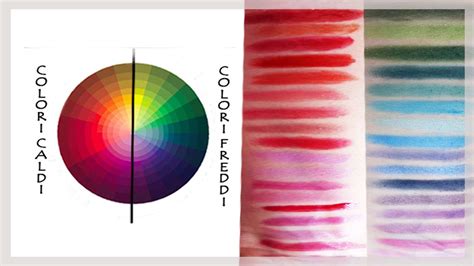 La Teoria Del Colore Applicata Al Make Up Colori Caldi E Freddi Youtube