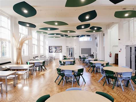 Alexander Mcleod Primary School Food Technology Classroom Design Envoplan