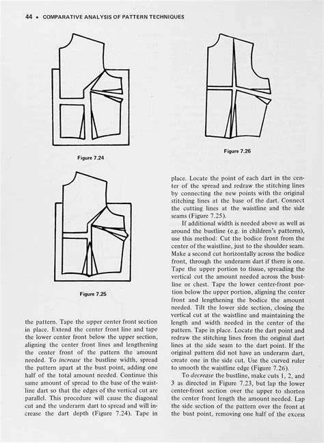 Dressmaking Pattern Making Concepts Of Fit An Etsy
