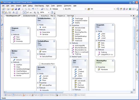 Visual Studio Database Diagram Designer