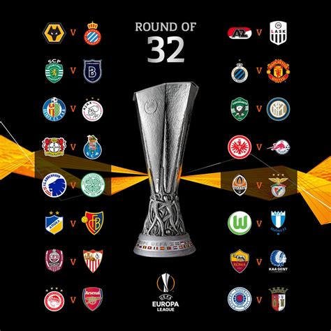 Información, novedades y última hora sobre liga europa. Dieciseisavos de Final de la Europa League 2019-2020