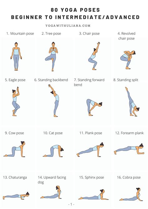 80 Most Popular Yoga Poses From Beginner To Intermediateadvanced