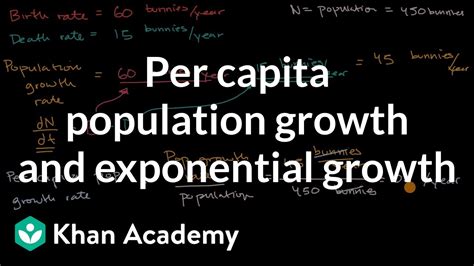 Exponential Growth Equation Biology Tessshebaylo