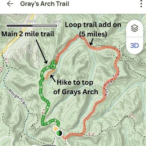 How To Hike Grays Arch Trail For Beginners